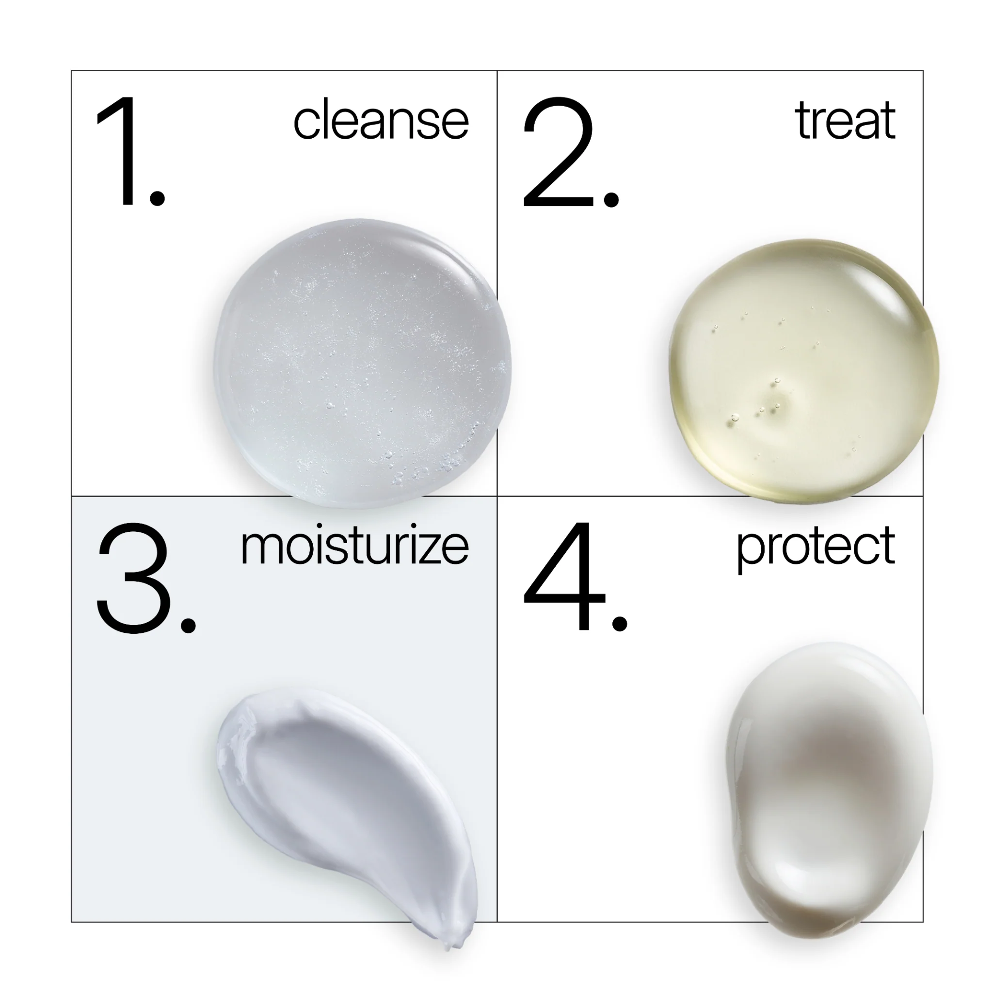 Daily Moisture - Image 3