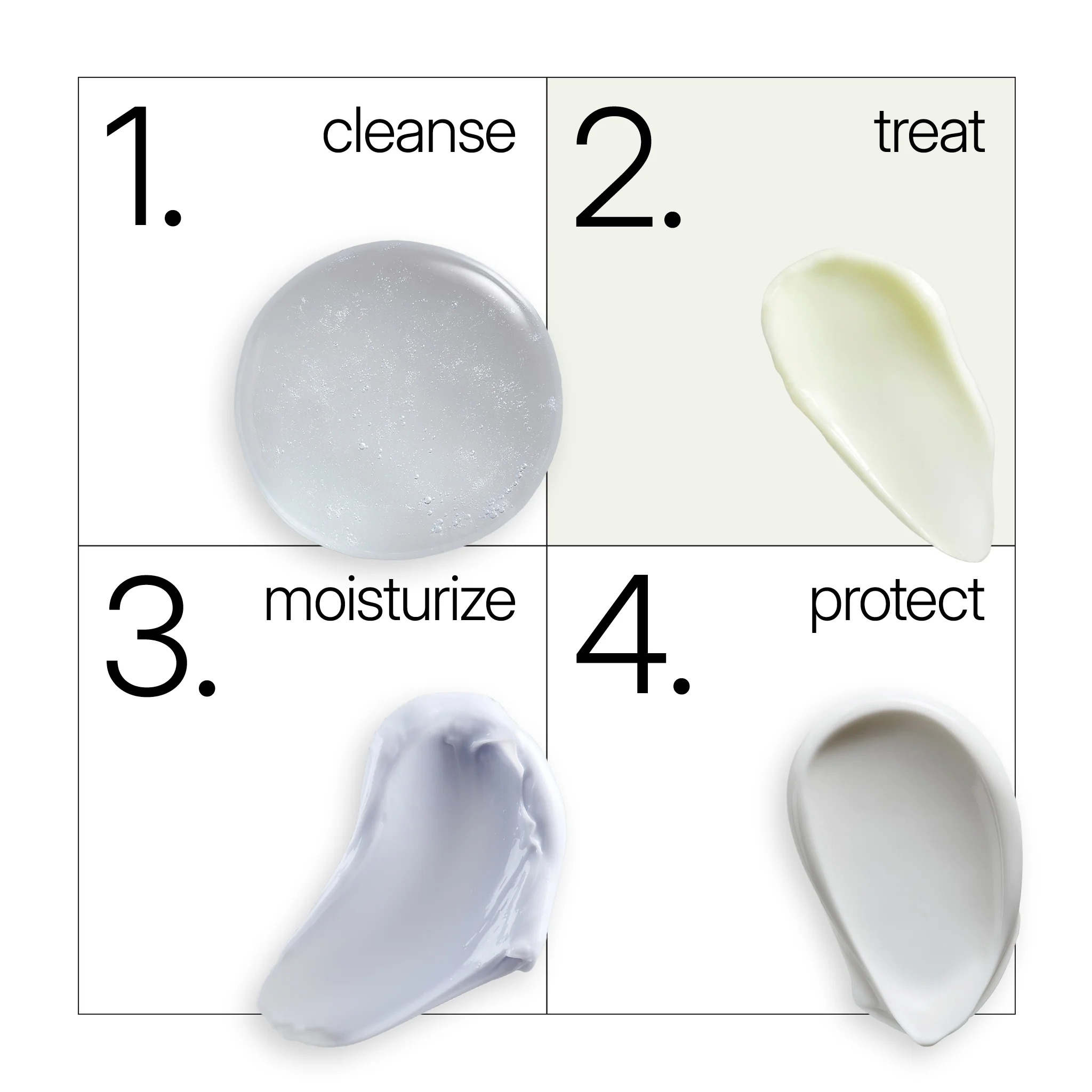 Retinol Rapid Tx - Image 3