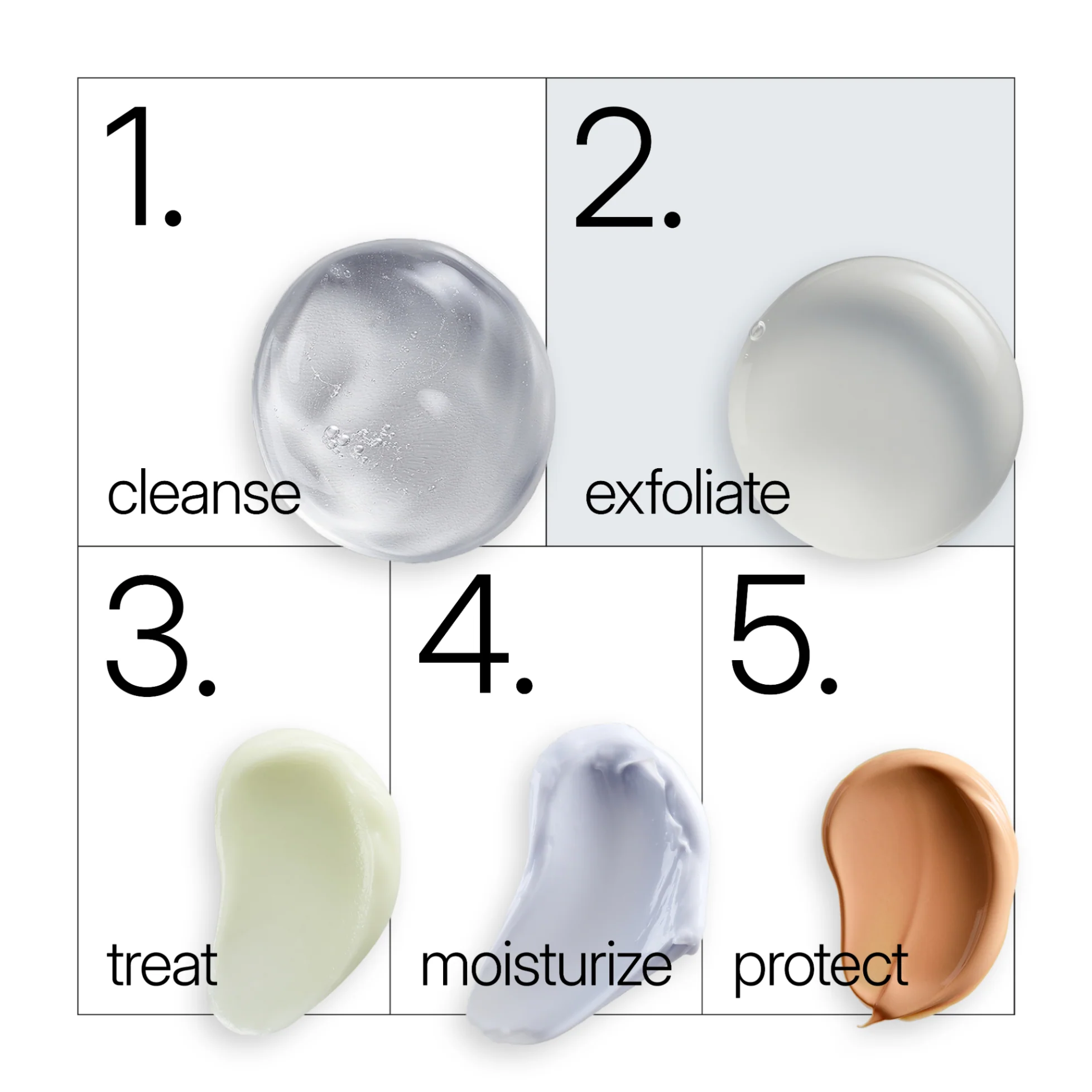 Serious Reveal Exfoliator - Image 3